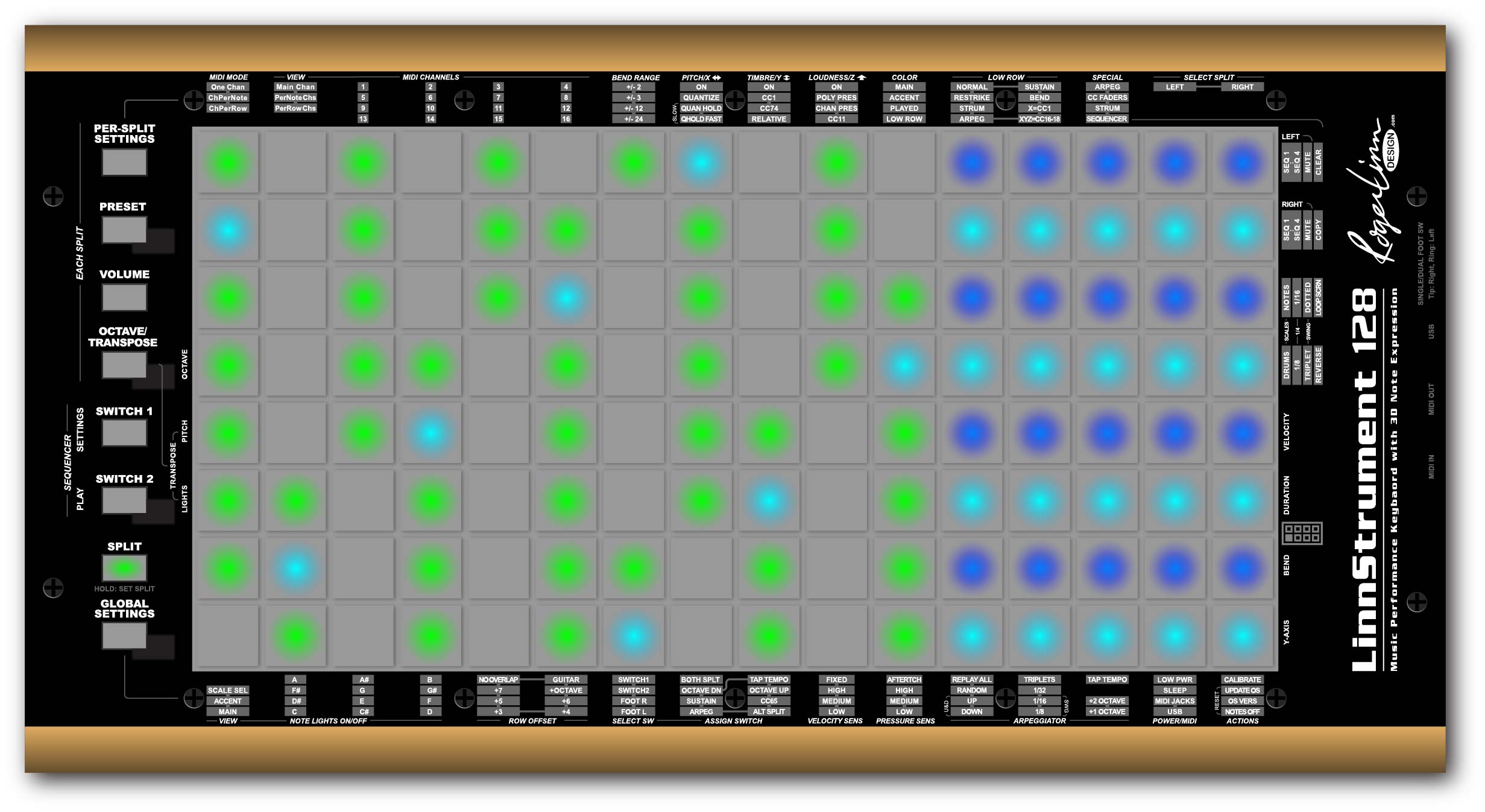 Linnstrument